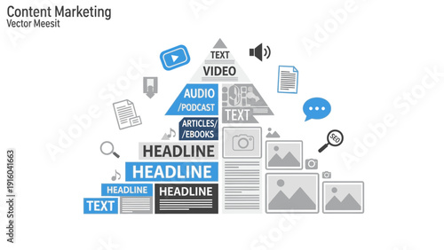 Flat lay of a content marketing vector concept with various media elements and headlines on a white background.