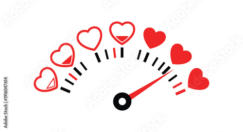 Love meter indicator showing a high level of affection or strong emotional engagement