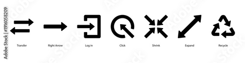 Navigation and Actions web banner vector illustration featuring Transfer, Right Arrow, Log in, Click, Shrink, Expand, and Recycle for digital navigation and user interface actions.