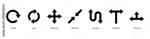 Directional Flow web banner featuring Reload, Loop, Movement, Minimize, Zig Zag, Direction, and T Junction, representing motion, paths, and digital navigation concepts.
