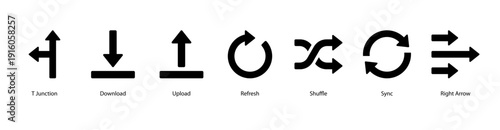 Data Flow and Sync web banner featuring T Junction, Download, Upload, Refresh, Shuffle, Sync, and Right Arrow for system data transfer and synchronization processes.