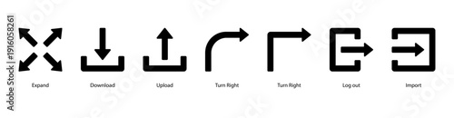 User System Actions web banner featuring Expand, Download, Upload, Turn Right, Turn Right, Log out, and Import, symbolizing user actions, data movement, and system functions.