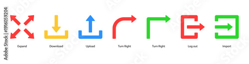 User System Actions web banner featuring Expand, Download, Upload, Turn Right, Turn Right, Log out, and Import, symbolizing user actions, data movement, and system functions.