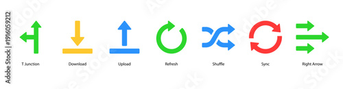 Data Flow and Sync web banner featuring T Junction, Download, Upload, Refresh, Shuffle, Sync, and Right Arrow for system data transfer and synchronization processes.
