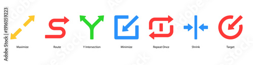 Pathways and Targets web banner featuring Maximize, Route, Y Intersection, Minimize, Repeat Once, Shrink, and Target, representing navigation paths, optimization, and goal setting.