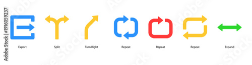 Workflow and Routing web banner vector illustration featuring Export, Split, Turn Right, Repeat, Repeat, Repeat, and Expand, representing workflow, process cycles, and data routing.