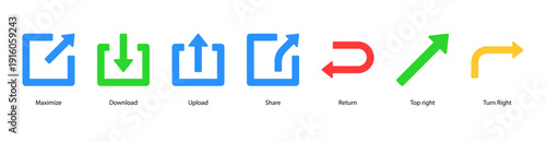 Sharing and Redirection web banner featuring Maximize, Download, Upload, Share, Return, Top Right, and Turn Right, representing sharing, file flow, and directional navigation in digital systems.