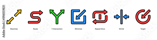 Pathways and Targets web banner featuring Maximize, Route, Y Intersection, Minimize, Repeat Once, Shrink, and Target, representing navigation paths, optimization, and goal setting.