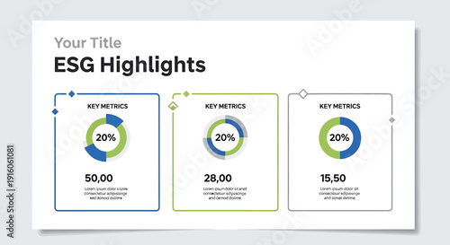 ESG Highlights presentation slide with three key metrics and data visualization charts for corporate reporting.