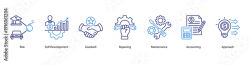 Economic Approach web banner vector illustration featuring Risk, Self Development, Goodwill, Repairing, Maintenance, Accounting, and Approach.