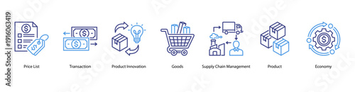 Product and Supply Economy web banner featuring Price List, Transaction, Product Innovation, Goods, Supply Chain Management, Product, and Economy.