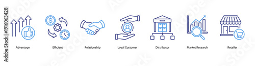 Market Relationship and Distribution web banner featuring Advantage, Efficient, Relationship, Loyal Customer, Distributor, Market Research, and Retailer.