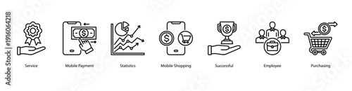Service and Business Success web banner featuring Service, Mobile Payment, Statistics, Mobile Shopping, Successful, Employee, and Purchasing.