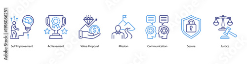 Self and Achievement web banner featuring Self Improvement, Achievement, Value Proposal, Mission, Communication, Secure, and Justice.
