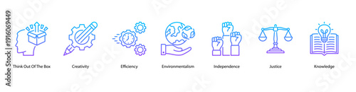 Knowledge and Justice web banner featuring Think Out Of The Box, Creativity, Efficiency, Environmentalism, Independence, Justice, and Knowledge.