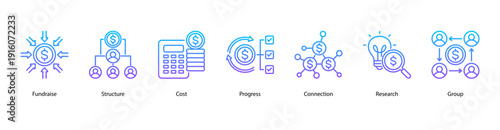 Corporate Progress web banner vector illustration featuring Fundraise, Structure, Cost, Progress, Connection, Research, and Group.