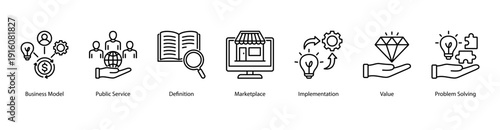 Business Framework web banner vector illustration featuring Business Model, Public Service, Definition, Marketplace, Implementation, Value, and Problem Solving.