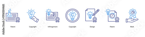 Intellectual Property Protection web banner featuring Patent, Copyright, Infringement, Design, and Mark.