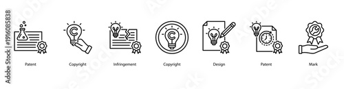 Intellectual Property Protection web banner featuring Patent, Copyright, Infringement, Design, and Mark.