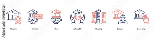 Property Ownership and Management web banner icon vector illustration featuring Warranty, Payment, Deal, Affordable, Housing, Builder, and Ownership.