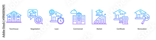 Real Estate Transactions web banner icon vector illustration featuring Townhouse, Negotiation, Loan, Commercial, Market, Certificate, and Renovation.