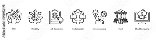 Job Flexibility web banner vector illustration featuring Skill, Flexibility, Job Description, Job Satisfaction, Entrepreneurship, Fiscal, and Cloud Computing.
