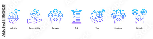 Employee Performance web banner vector illustration featuring Industrial, Responsibility, Behavior, Task, VoIP, Employee, and Attitude.