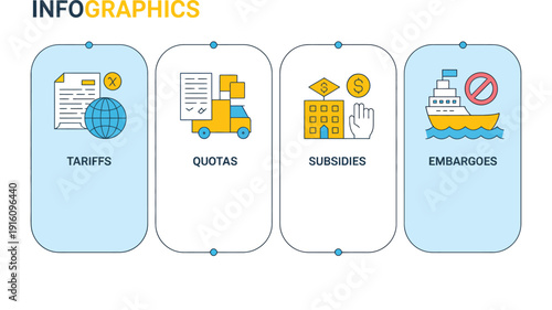 Business Infographic Template With Targets Quotes Resources And Challenges Icons