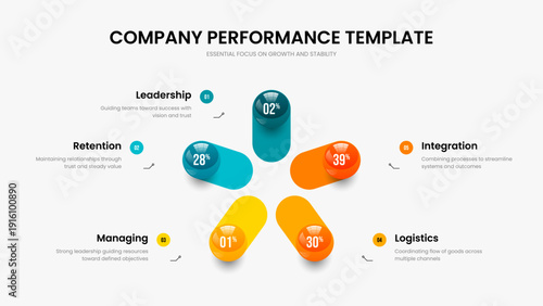 Professional Insight Five Option Graph Frame Design. Clean Briefing Slideshow Layout Vector Illustration. Science Overview 5 Element Infographic Presentation Template.