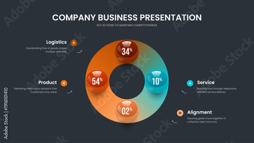 Medical Solution 4 Option Chart Presentation Template. Creative Insight Four Element Diagram Slideshow Design. Minimalist Plan Slide Layout Vector Illustration.