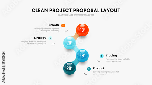 Service Briefing Slideshow Template Vector Illustration. Visual Report Four Option Chart Slide Layout. Corporate Planning 4 Element Graph Frame Design.