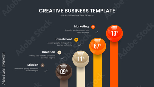 Business Profile Presentation Design Vector Illustration. Product Visualization Four Element Diagram Slide Layout. Modern Strategy 4 Step Infographic Frame Template.