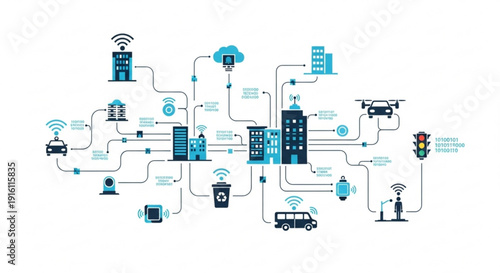 A vector graphic illustrating a complex network of interconnected smart city infrastructure and technology
