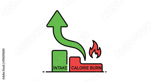 Calorie Intake vs Calorie Burn Bar Chart with Upward Arrow and Fire Icon
