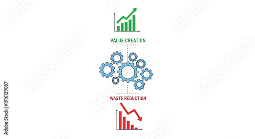 Vector business icons for value creation, waste reduction, and productivity growth isolated on transparent background