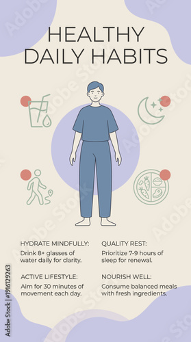 Healthy Daily Habits infographic about Mental Health and wellness tips  