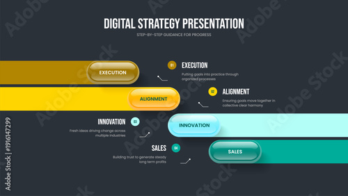 Financial Innovation Presentation Design Vector Illustration. Product Strategy 4 Step Diagram Frame Layout. Visual Launch Four Element Infographic Slide Template.