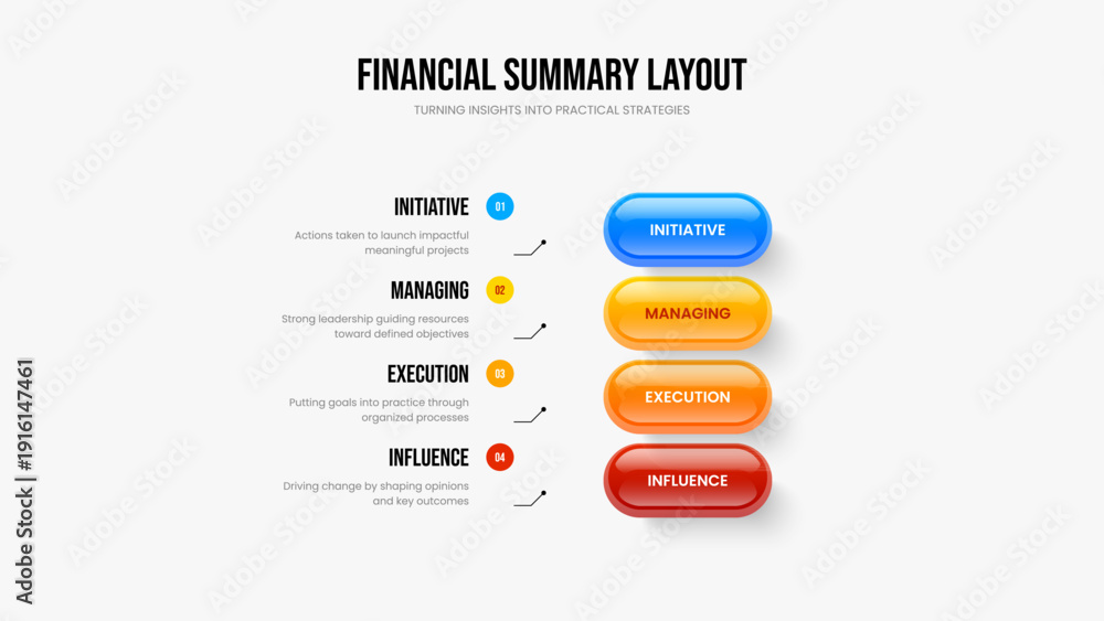 Fototapeta premium Marketing Showcase Four Option Diagram Slide Design. Service Performance Frame Template Vector Illustration. Company Development 4 Step Infographic Presentation Layout.