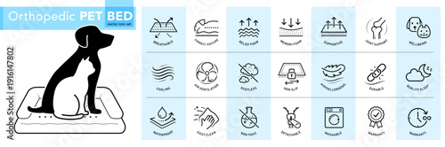 Orthopedic dog beds set icons. The outline icons are well scalable and editable. Contrasting elements are good for different backgrounds. EPS10.