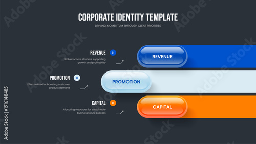 Professional Forecast Frame Layout Vector Illustration. Visual Insight 3 Step Diagram Slideshow Template. Investor Performance Three Option Infographic Presentation Design.