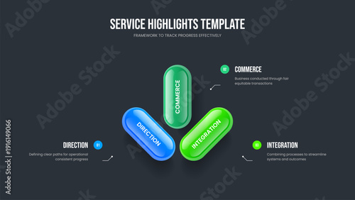Advertising Strategy 3 Element Diagram Slide Design. Product Launch Presentation Layout Vector Illustration. Project Report Three Step Infographic Slideshow Template.