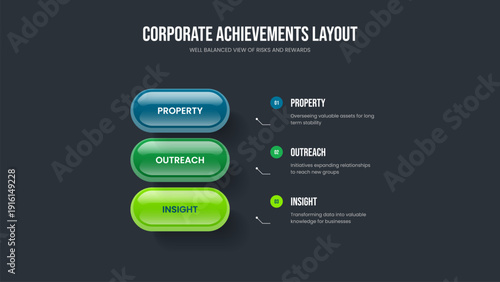 Business Forecast 3 Option Diagram Slide Design. Financial Campaign Presentation Template Vector Illustration. Visual Launch Three Step Infographic Frame Layout.