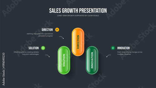 Investor Profile Three Option Diagram Frame Layout. Sales Campaign 3 Step Infographic Presentation Template. Marketing Performance Slideshow Design Vector Illustration.