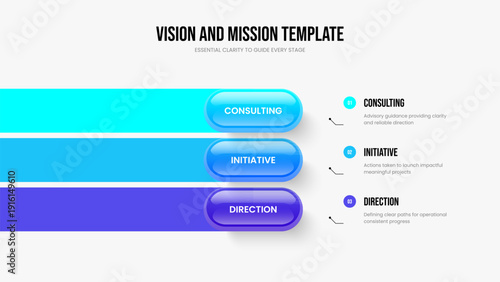 Corporate Review Three Element Diagram Slideshow Template. Professional Proposal 3 Option Infographic Presentation Layout. Sales Forecast Frame Design Vector Illustration.