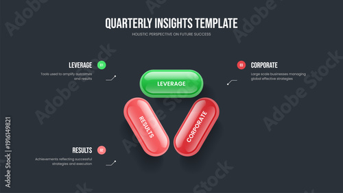Investor Showcase Three Element Infographic Frame Template. Project Innovation 3 Step Diagram Slideshow Design. Creative Visualization Presentation Layout Vector Illustration.