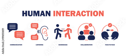 human interaction banner web icon vector illustration featuring icons of communication, listening, handshake, collaboration, face-to-face.