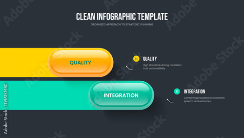 Consulting Solution Presentation Design Vector Illustration. Enterprise Profile 2 Step Infographic Slideshow Layout. Digital Review Two Element Diagram Frame Template.