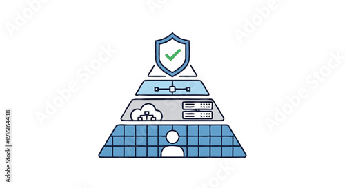 Cybersecurity layered pyramid with shield and checkmark icon.