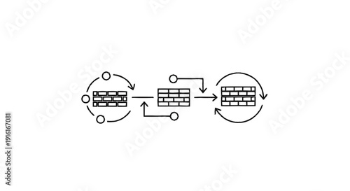 Network diagram showing data flow between firewalls.