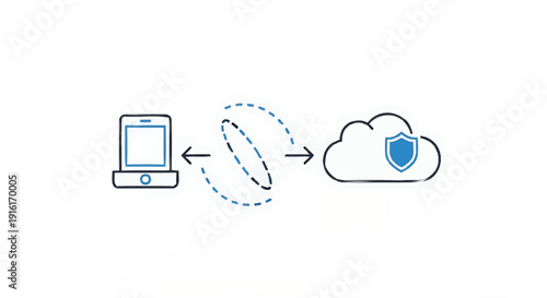 Secure Mobile Cloud Data Transfer and Protection.